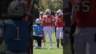 Highlights Alejandro L&oacute;pez 