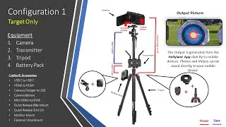 #2 Digital Archery Scope Configuration # 1 - Set Up - Part 2