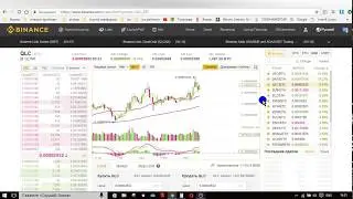 Какую криптовалюту купить в мае 2018. MANA#QLC#DENT