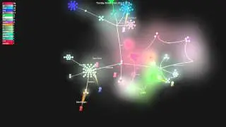 Sickbeard commit history visualization