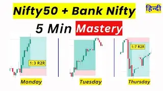 Nifty50 & Bank Nifty Strategy That Actually Works