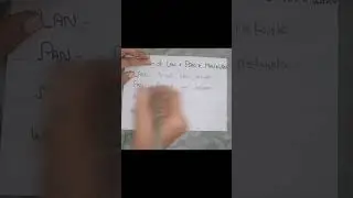 full form of LAN,PAN,MAN,WAN#viral #shorts video #trending