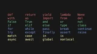 Every Python Keyword Explained
