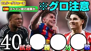 バルサは勝ち、マドリ―まさかの劇的敗北..  CLリーグフェーズ終了時点でのラリーガ勢の成績があまりにグロい..