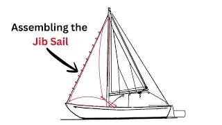 Assembling the Jib Sail