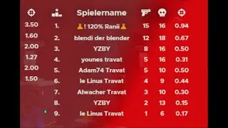 [GFC] Internetmafia im Pokeball #HauMirEinDing #FiveM