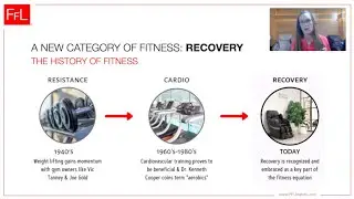 Reap the Benefits of Fitness Recovery with Brio Sport Massage Chairs