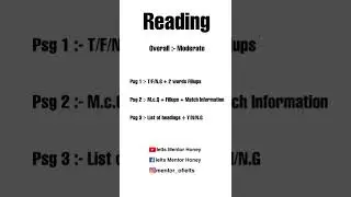30 April Ielts Exam Prediction | 21 April Ielts Exam Prediction #shorts