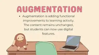 SAMR MODEL