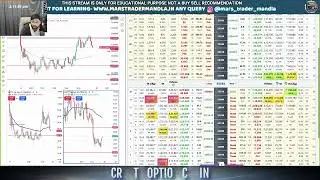 👉 NIFTY After Market Analysis Today 🔥 | Tomorrow Market Strategy | Key Levels