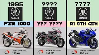 YAMAHA COMPARISON VIDEO  FZR1000 TO YAMAHA YZF-R1, EVOLUTION VEDIO
