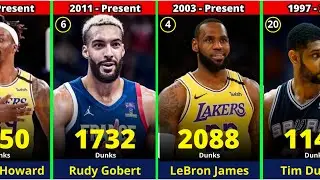Most Dunks In NBA History