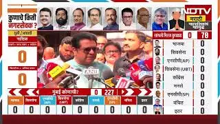 BMC Election Results । राज ठाकरे यांनी मतदानानंतर यंत्रणेवर कोणते कोणते आक्षेप घेतले? Special report