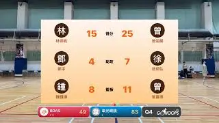 20260118 CBC籃球聯盟 18:00 BDAS VS 韋光眼鏡