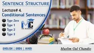 CONDITIONAL SENTENCES - Type Zero | Type 1 | Type 2 | Type 3 | First/Second/Third | Urdu/Hindi