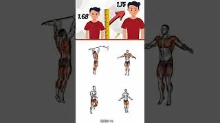HEIGHT LOW TO ❌ MAX (IN ONE SECOND) #gym #motivation #abs #gymworkout #strongabs #gymexercises
