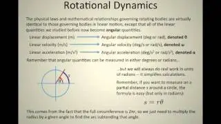 4. Kinematic Equations