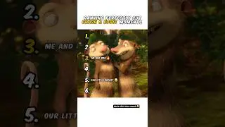 Ranking Crash & Eddie Moments 😭