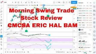 Morning Swing Trade Stock Review CMCSA ERIC HAL BAM