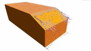 Smoke Visualization of a Flow around a Bluff Body