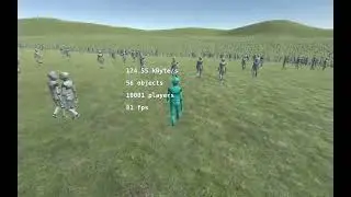 10,001 players, 1 Mbps per player, full 3D world.