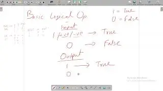 Structured Programming | Live class Fall 2022 Evening 2