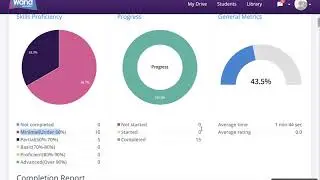 Student Progress Reports in Wand
