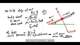 lesson 7 equilibrium of a body on a rough inclined plane