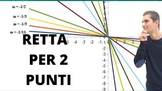 Retta per 2 punti con condizione di appartenenza