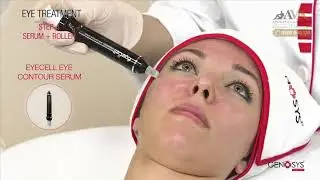GENOSYS EYECELL
