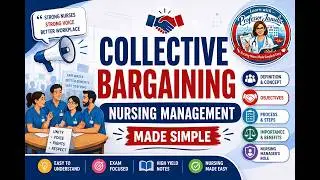 Collective Bargaining -Nursing Management I VI Sem #bscnursing #nursingmanagement  #nursingexam2025