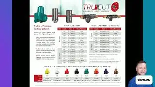 TruCut Glass Cutting Wheels