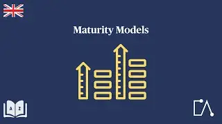 🇬🇧 Embedded Academy Glossary | Maturity Models