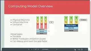 18. DevOps Tutorial:  Managing Containers in Docker