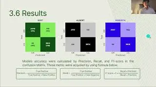 FYP2 - Fake Review Detection