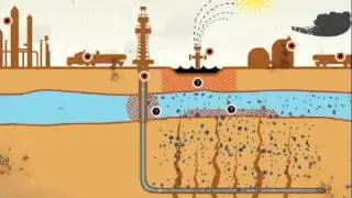 No Fracking Way!