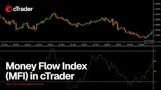 Money Flow Index (MFI) in cTrader