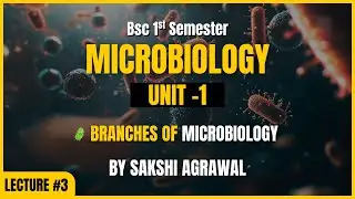 Types & Branches of Microbiology for BSc 1st Year | Unit-1 Lecture-3