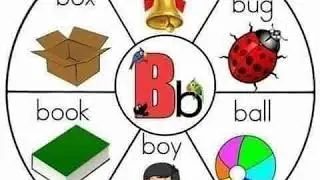 Alphabet wheel 1