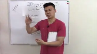 USMLE Psychiatry 2 Childhood Disorders: ADHD, Tourettes and Autism