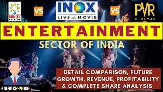 Top Entertainment Stocks and Detail Analysis | Fundamentally Analyzing
