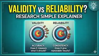 Reliability in Research Explained Simply | Cronbach&rsquo;s Alpha with Easy Examples