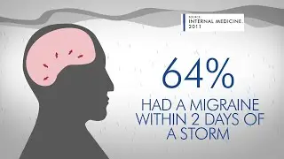 KXAN Explained: Weather Migraines
