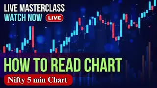 How to Read Chart | Nifty Chart Reading in 5 Min Timeframe | Nifty #nifty #chartreading
