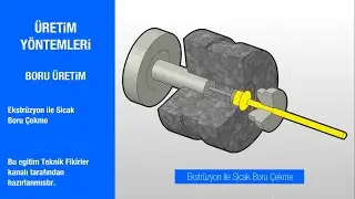 Ekstrüzyon ile Sıcak Boru Çekme