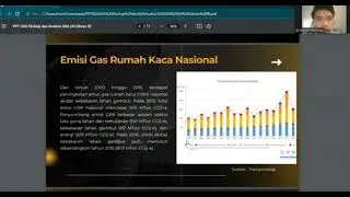 Green Guna Mengurangi Emisi Rumah Kaca