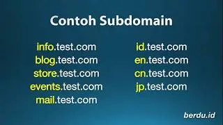 Apa itu Subdomain?