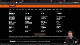 Strategy Q3 Earnings | & | Dividend Portfolio Oct25 income recap