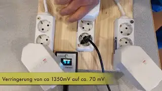 Dirty Elektrosmog Filter mit Produktbeschreibung