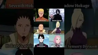 Power Structure of Konoha After the Fourth Great Ninja War